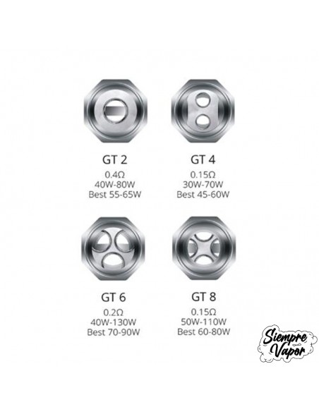 VAPORESSO GT CORE